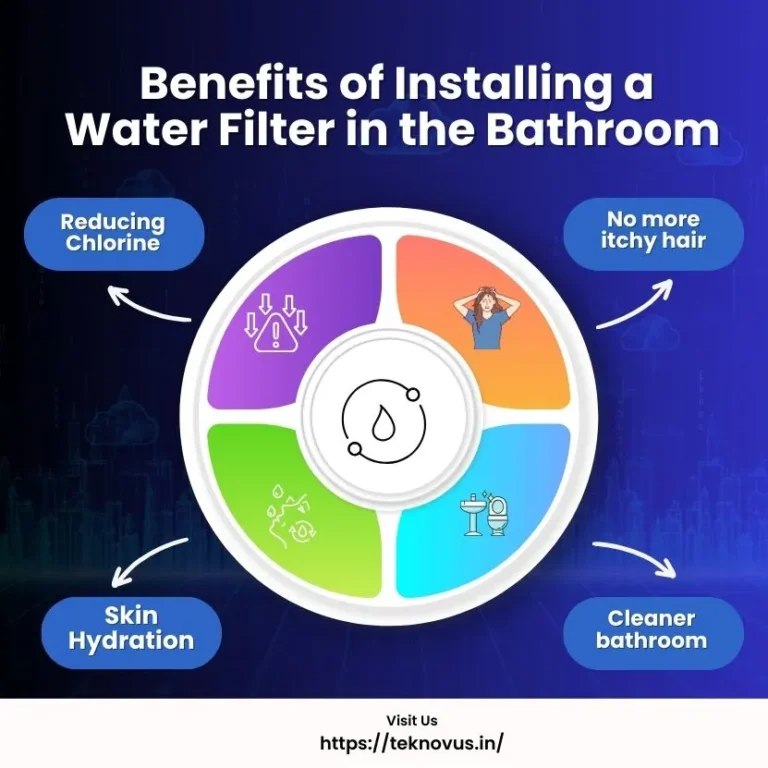 Benefits of Installing Akira Life Water Filter in the Bathroom-teknovus