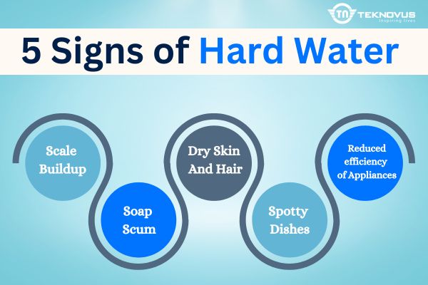 5 Signs of Hard Water
